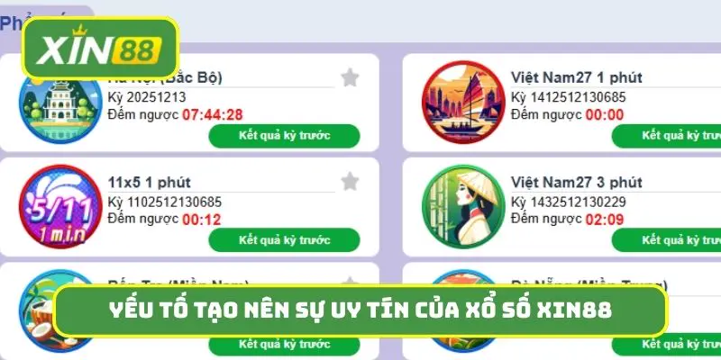 Yếu tố tạo nên sự uy tín của xổ số Xin88